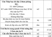 Cung cấp và thi công vật tư phòng chì X-Quang cho phòng khám tư nhân