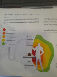  Đánh giá liều bức xạ của bệnh nhân và bác sĩ mổ can thiệp mạch